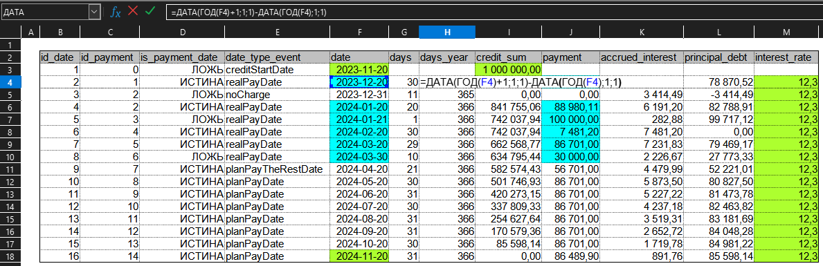 Кредит, график платежей, аннуитет, досрочное погашение. Тех реализация. Велосипед, который будет переизобретаться вечно - 18