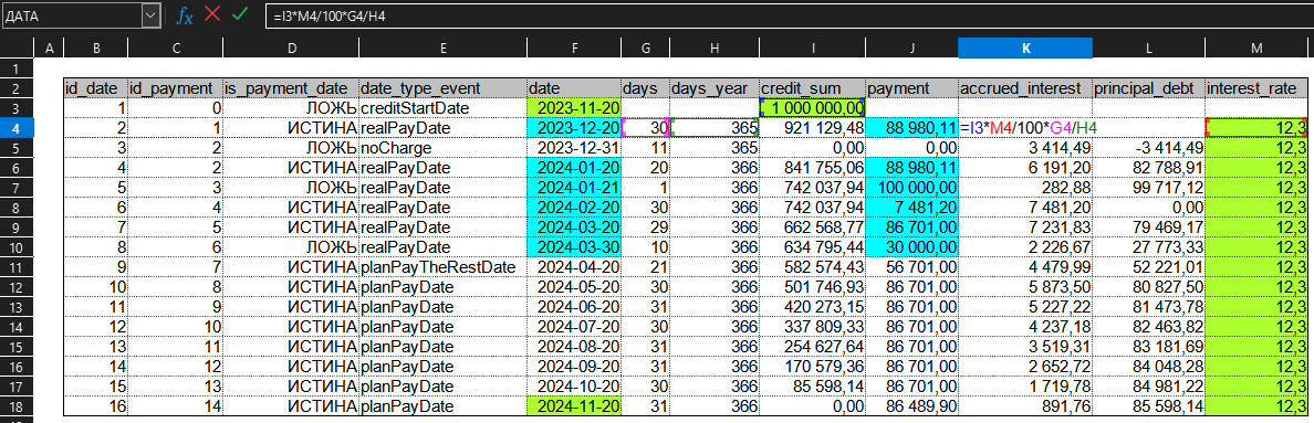 Кредит, график платежей, аннуитет, досрочное погашение. Тех реализация. Велосипед, который будет переизобретаться вечно - 19
