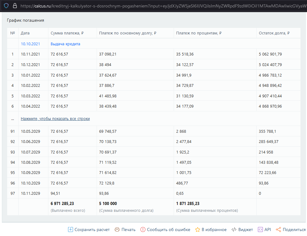 Кредит, график платежей, аннуитет, досрочное погашение. Тех реализация. Велосипед, который будет переизобретаться вечно - 2