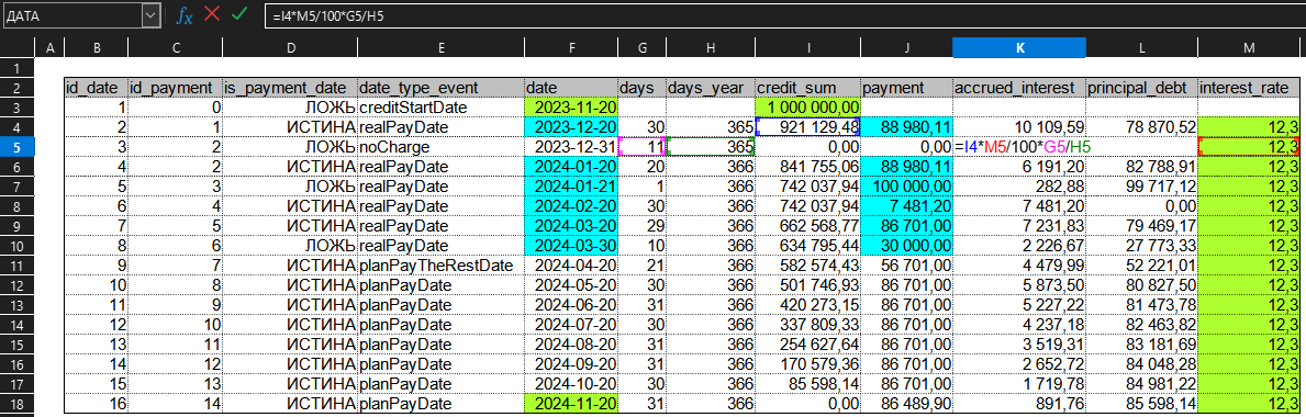 Кредит, график платежей, аннуитет, досрочное погашение. Тех реализация. Велосипед, который будет переизобретаться вечно - 20