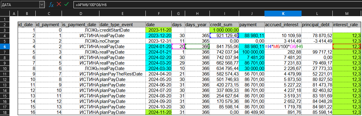 Кредит, график платежей, аннуитет, досрочное погашение. Тех реализация. Велосипед, который будет переизобретаться вечно - 21