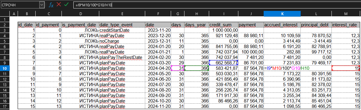 Кредит, график платежей, аннуитет, досрочное погашение. Тех реализация. Велосипед, который будет переизобретаться вечно - 23