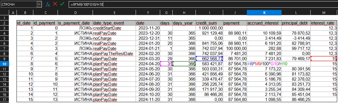 Кредит, график платежей, аннуитет, досрочное погашение. Тех реализация. Велосипед, который будет переизобретаться вечно - 24