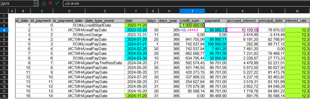 Кредит, график платежей, аннуитет, досрочное погашение. Тех реализация. Велосипед, который будет переизобретаться вечно - 25