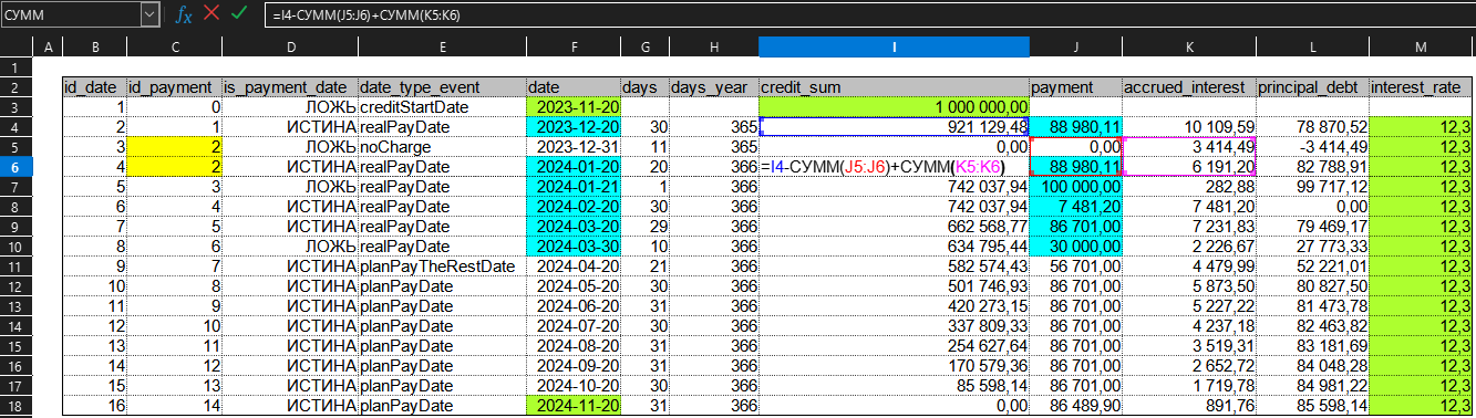 Кредит, график платежей, аннуитет, досрочное погашение. Тех реализация. Велосипед, который будет переизобретаться вечно - 26
