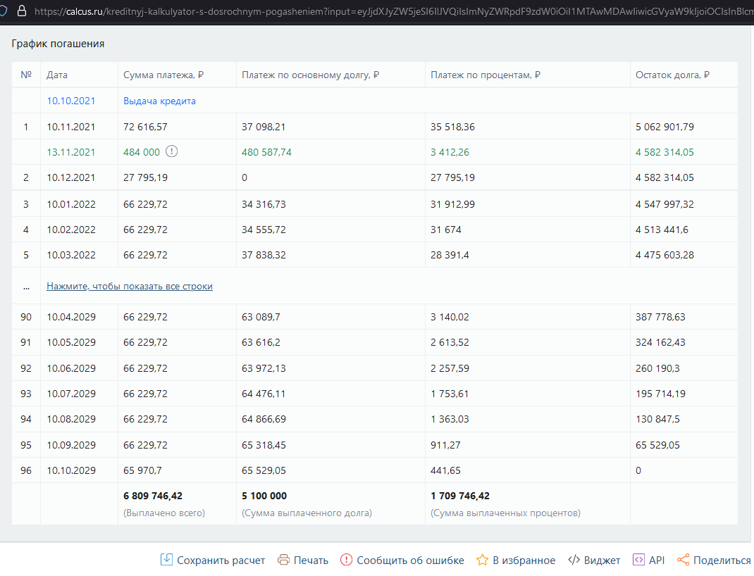Кредит, график платежей, аннуитет, досрочное погашение. Тех реализация. Велосипед, который будет переизобретаться вечно - 9
