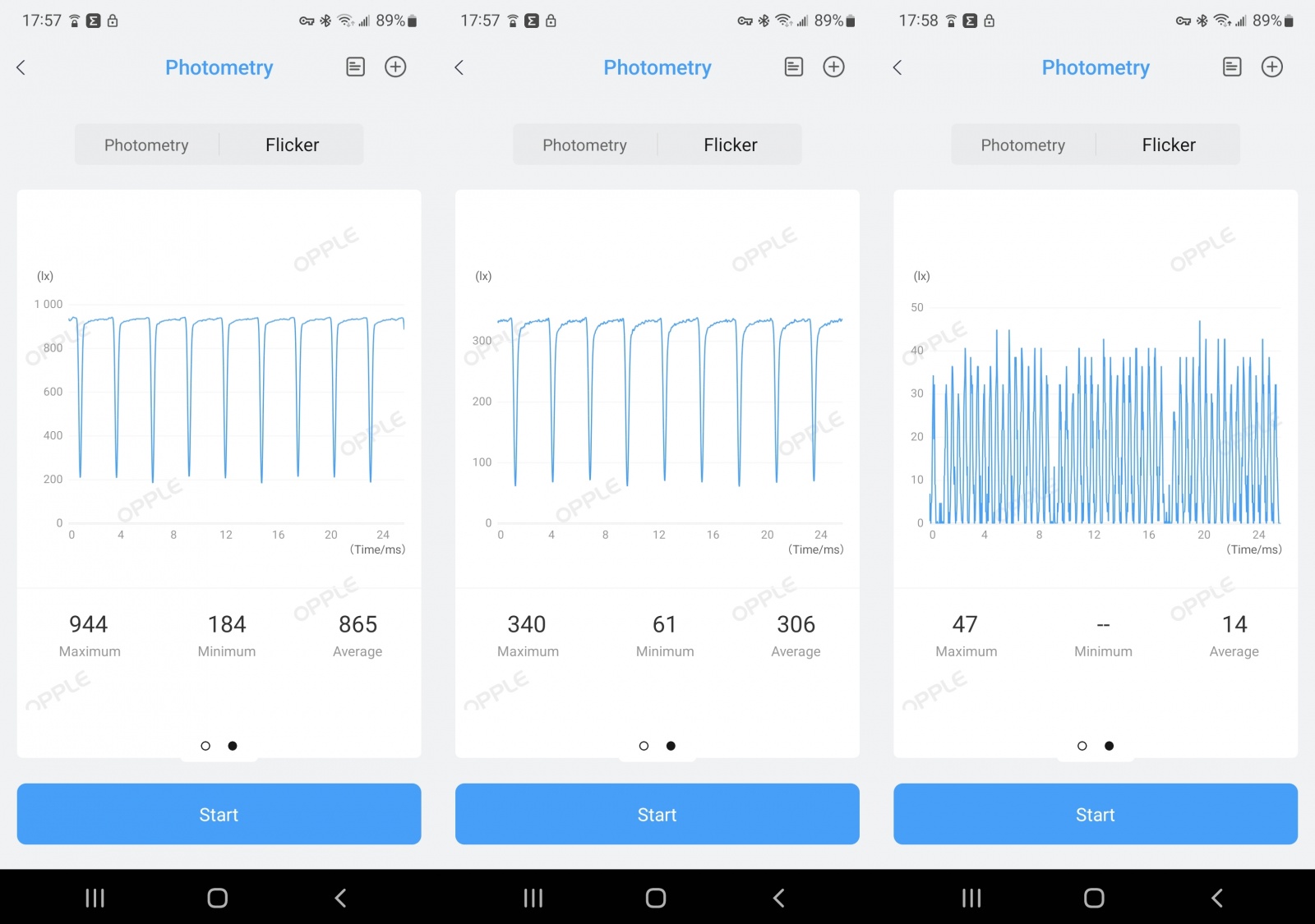 Обзор смартфона Realme GT6: Убийца флагманов или просто агрессивный маркетинг? - 30