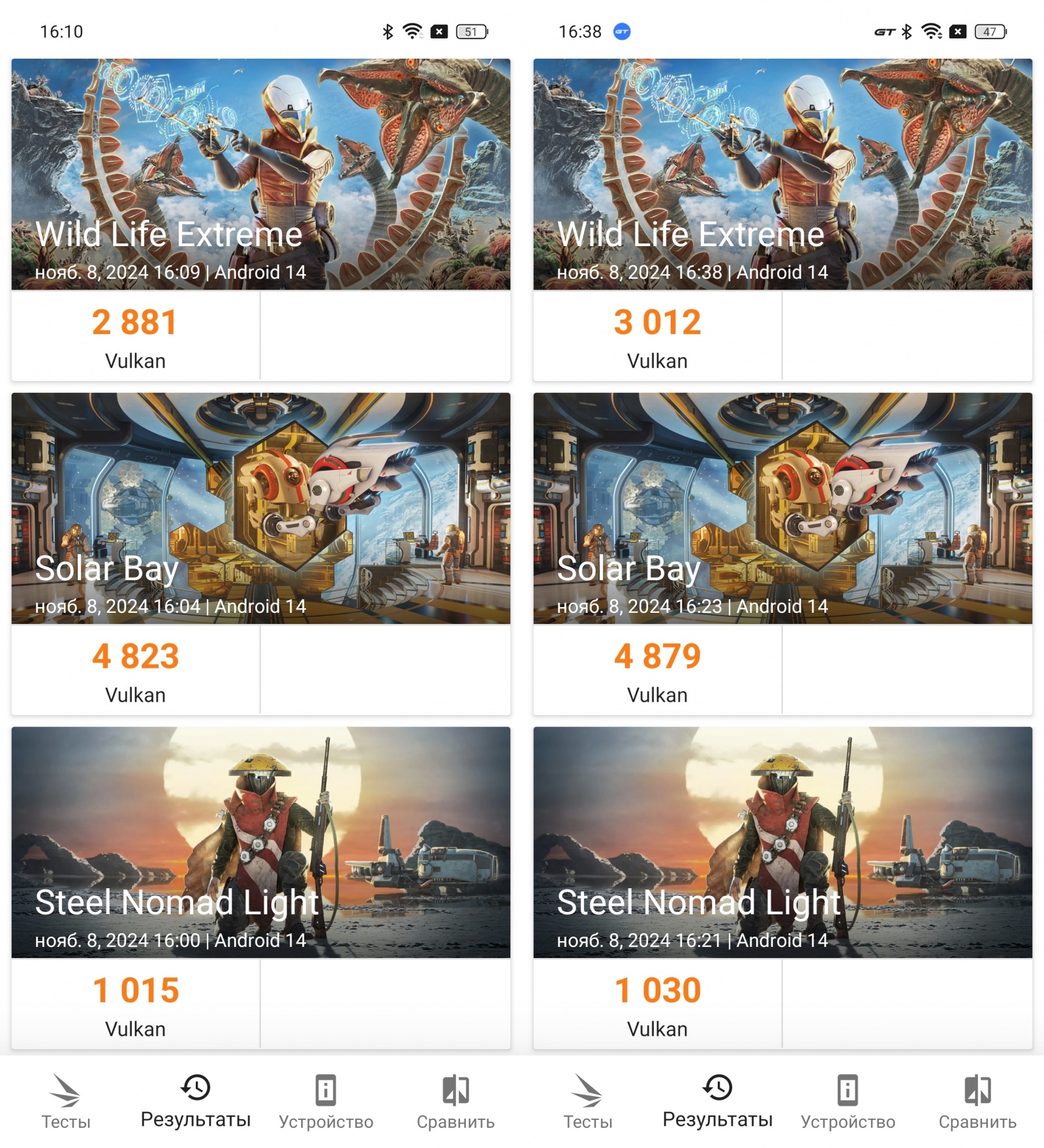 Обзор смартфона Realme GT6: Убийца флагманов или просто агрессивный маркетинг? - 46