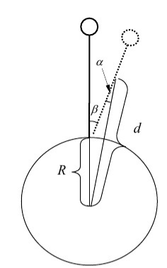 Космический лифт за 15 минут, изображение №3
