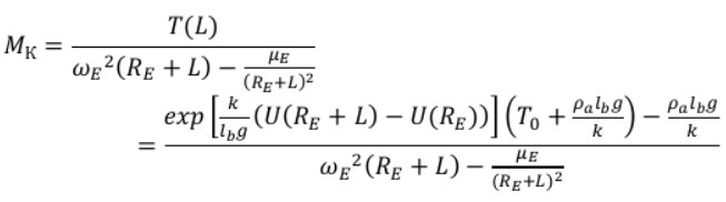 Космический лифт за 15 минут, изображение №5
