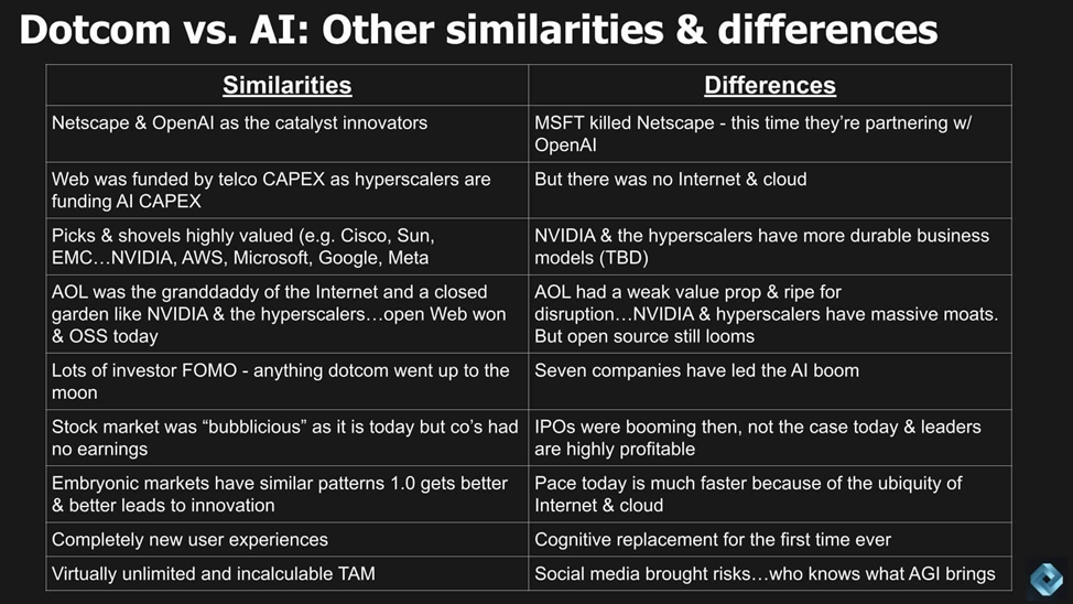 Они были «Dot» в эпоху Dot-Com - 5