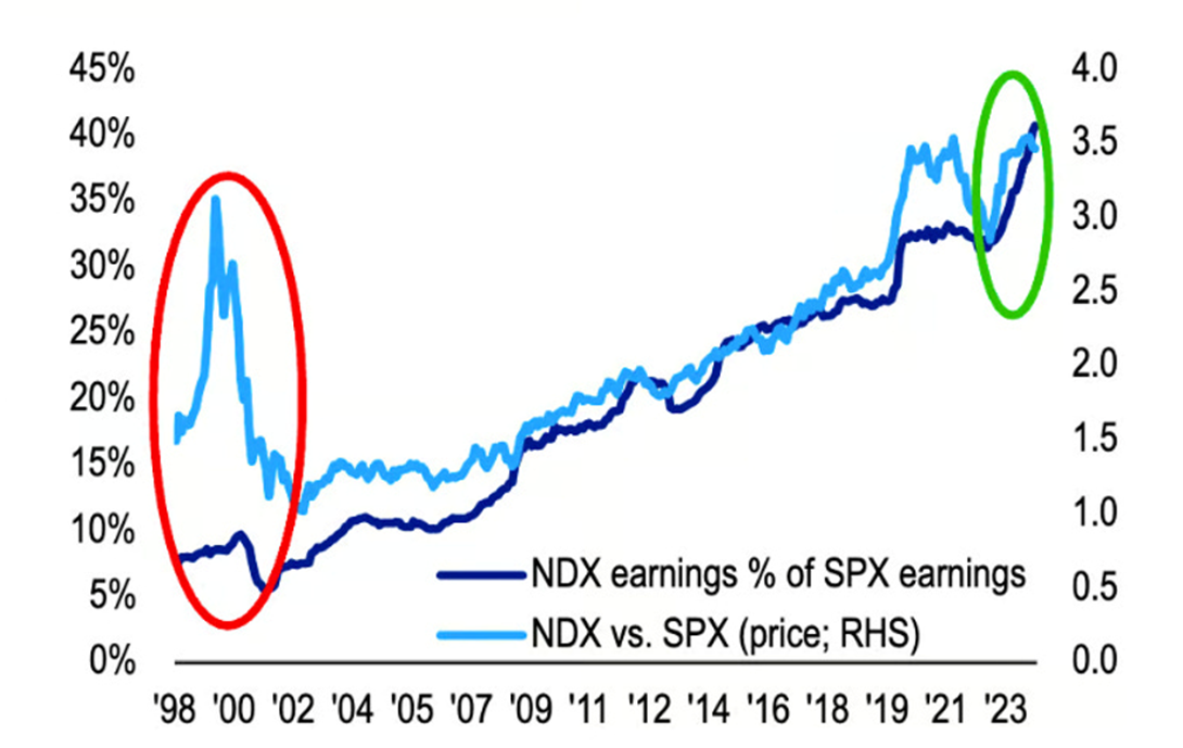Они были «Dot» в эпоху Dot-Com - 6