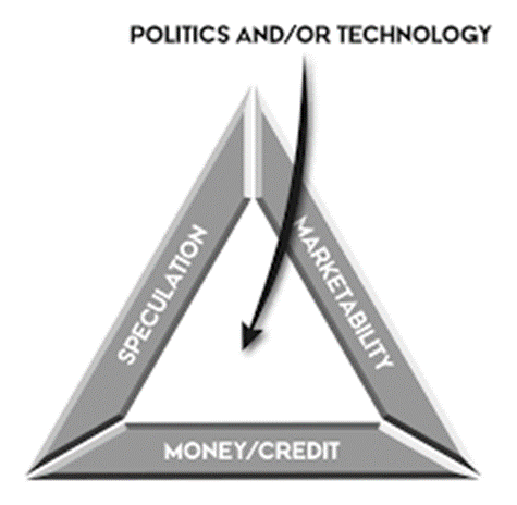Они были «Dot» в эпоху Dot-Com - 7