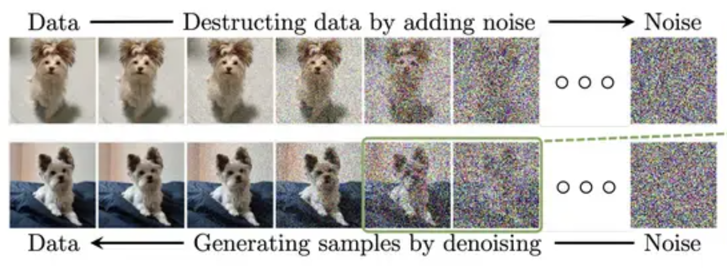 Почему DeepSeek Janus-7B — это нечто действительно невероятное - 2