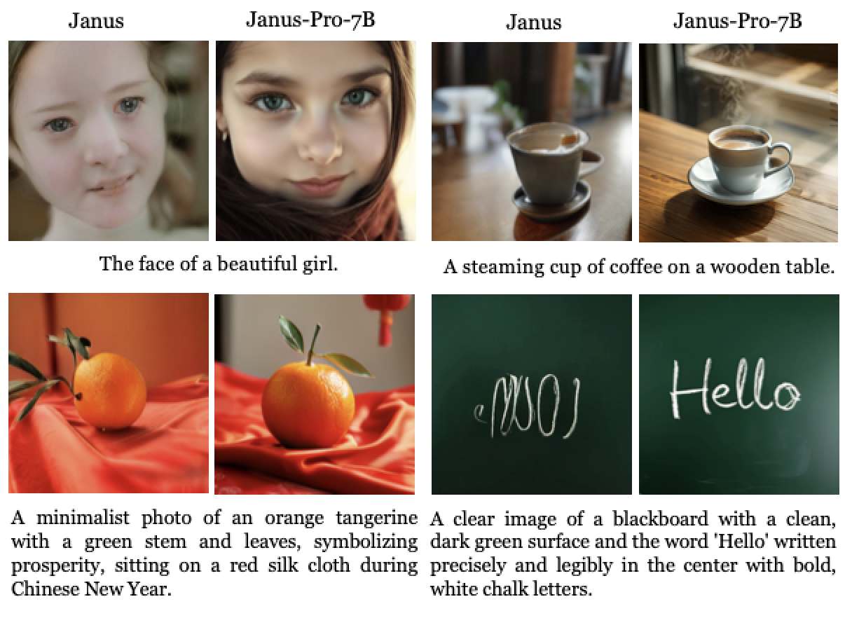 Почему DeepSeek Janus-7B — это нечто действительно невероятное - 3