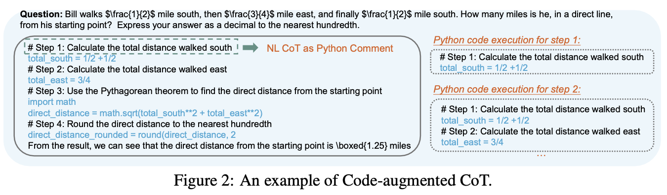 Революция в математическом мышлении малых языковых моделей с rStar-Math - 2