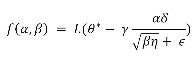Loss Landscape Analysis — новая библиотека для анализа точности обучения и оценки обобщающей способности нейросетей - 5 Loss Landscape Analysis — новая библиотека для анализа точности обучения и оценки обобщающей способности нейросетей - 5