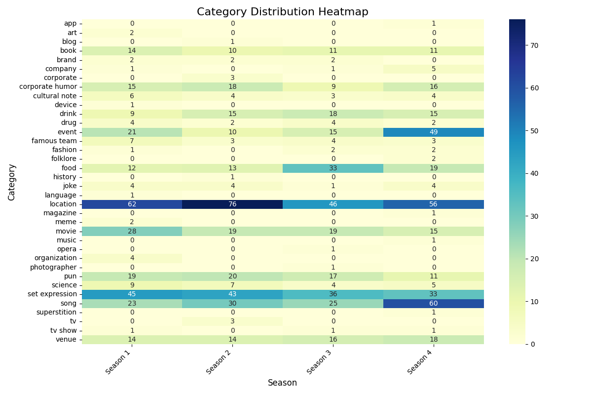 Если шутка не смешная. Часть 2. Я беру мрамор и отсекаю всё лишнее - 5