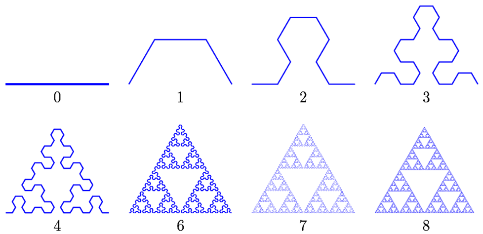 Что может описывать модель песчаной кучи - 6