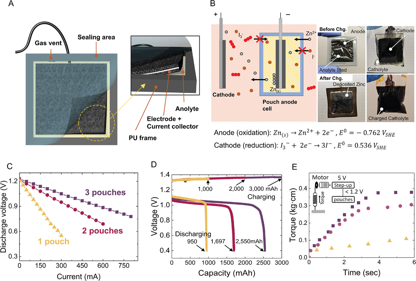 Модульный робот-червь - 3