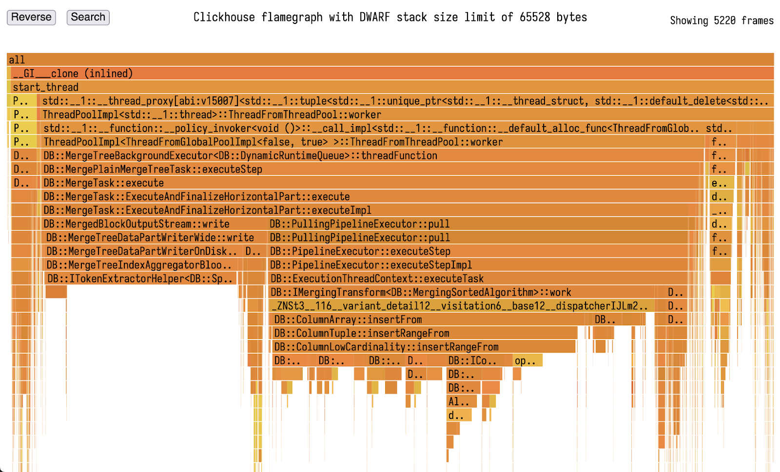 Perforator: новая система непрерывного профилирования теперь в опенсорсе - 4