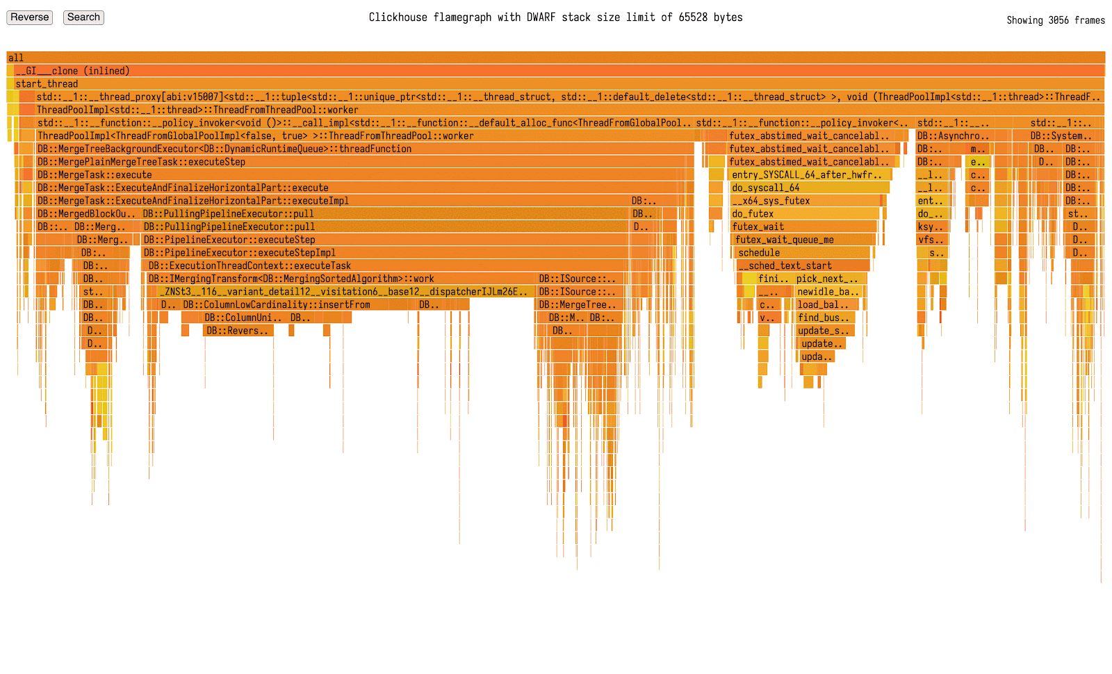 Perforator: новая система непрерывного профилирования теперь в опенсорсе - 6