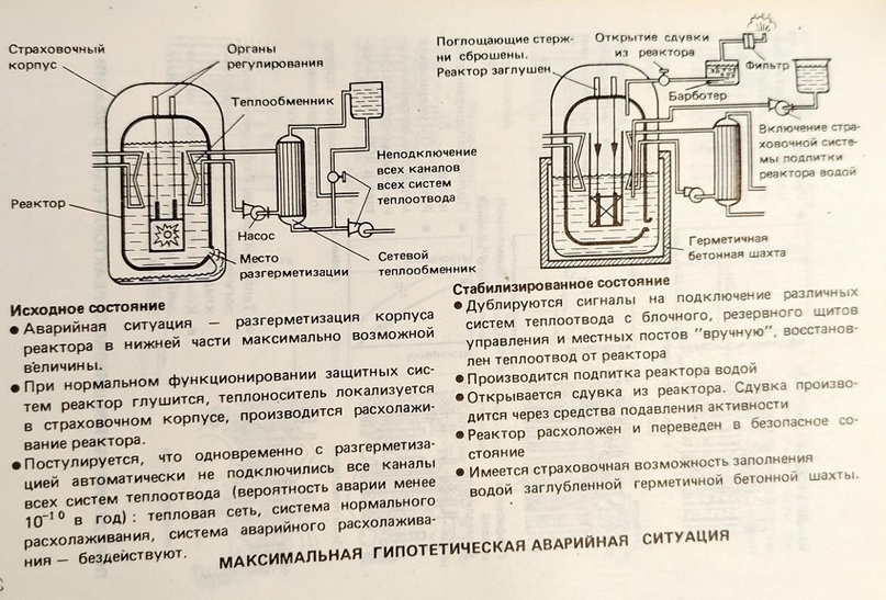 АСТ: финал эпохи атомпанка, изображение №17