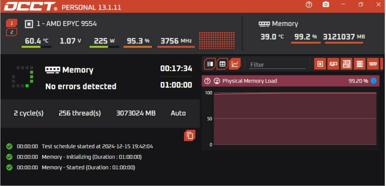 Памяти много не бывает. Исследуем сервер от GIGABYTE — R283-ZK0-AAL1 - 10