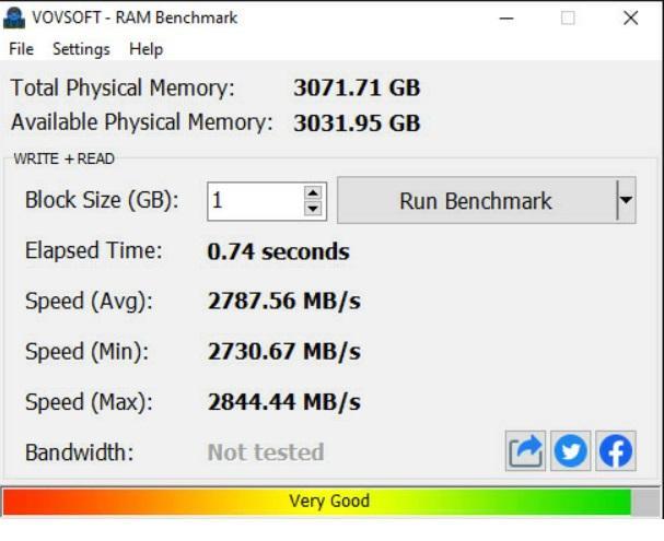 Памяти много не бывает. Исследуем сервер от GIGABYTE — R283-ZK0-AAL1 - 12
