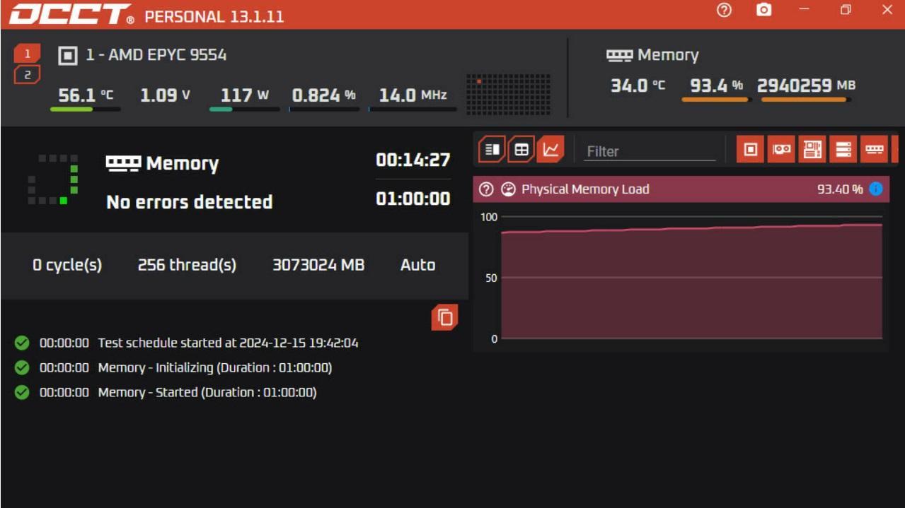 Памяти много не бывает. Исследуем сервер от GIGABYTE — R283-ZK0-AAL1 - 9