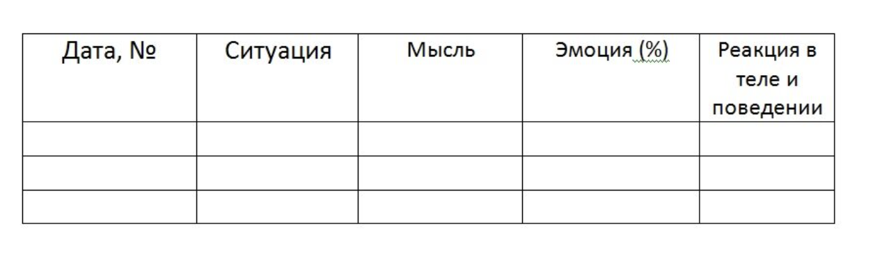 Рис. 4 Пример таблицы СМЭР