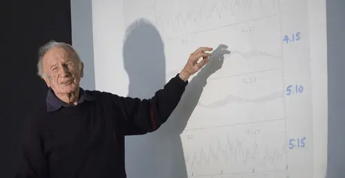 Прогнозы погоды, теория хаоса - 4