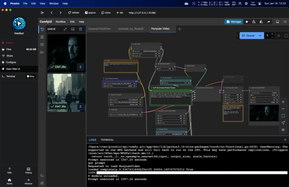 Рабочий процесс ComfyUI для CivitAI John Wick LoRA