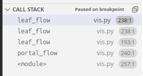 Порталы: как устроен расчёт видимости в Quake, часть 2 - 16