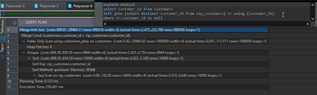 Проверка на (не)вхождение строк через разные инструменты в PostgreSQL - 9