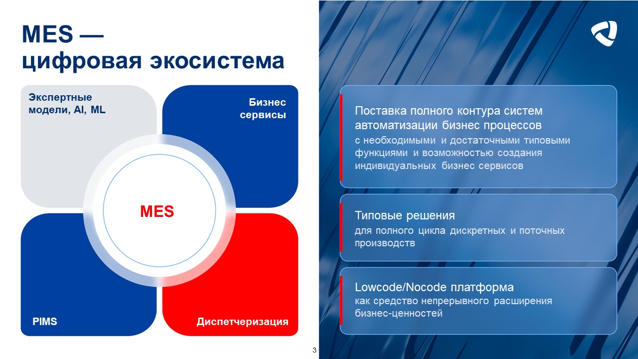 Свой MES: как мы его разрабатываем - 3