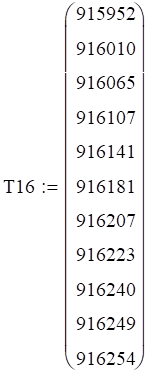 код температуры при 16 градусах