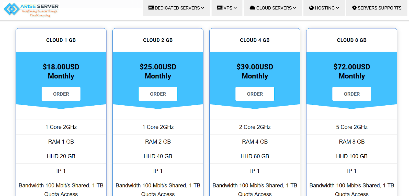 Расценки на облачные серверы одного из турецких провайдеров