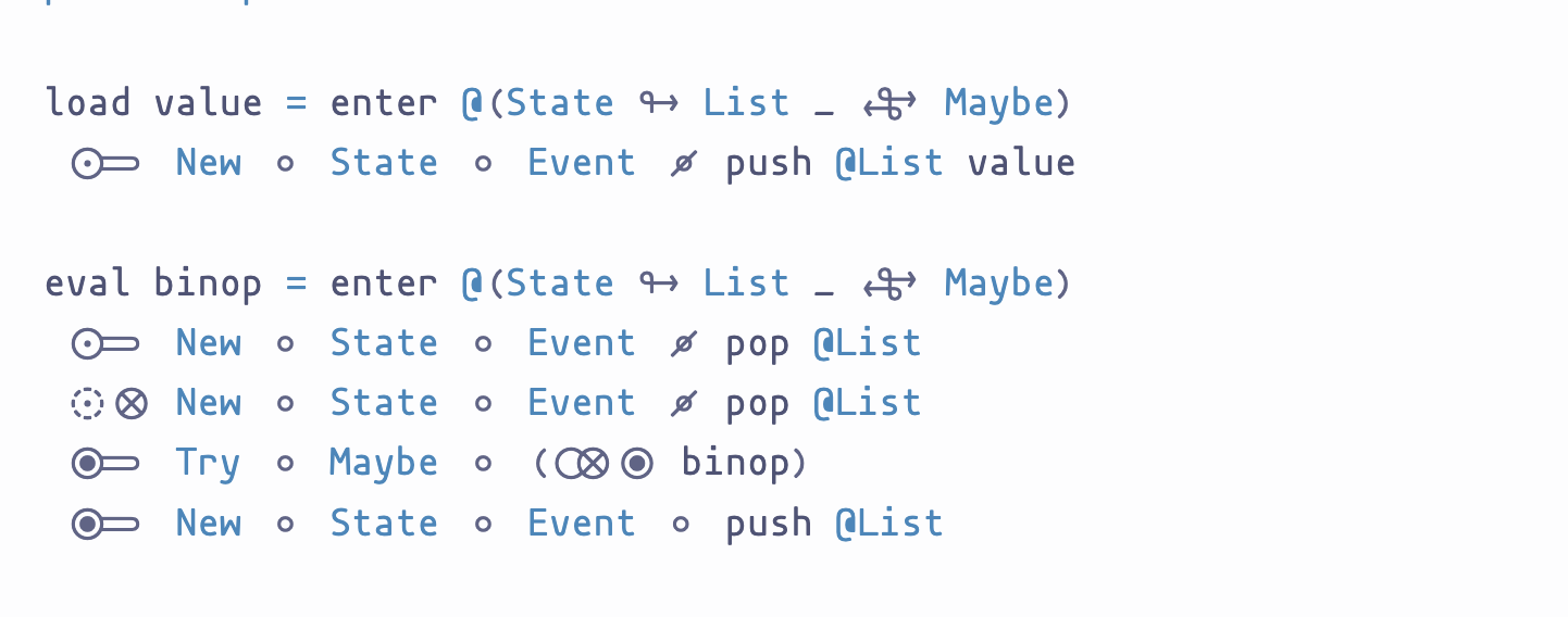 Обработчик выражений обратной польской записи Обработчик выражений обратной польской записи