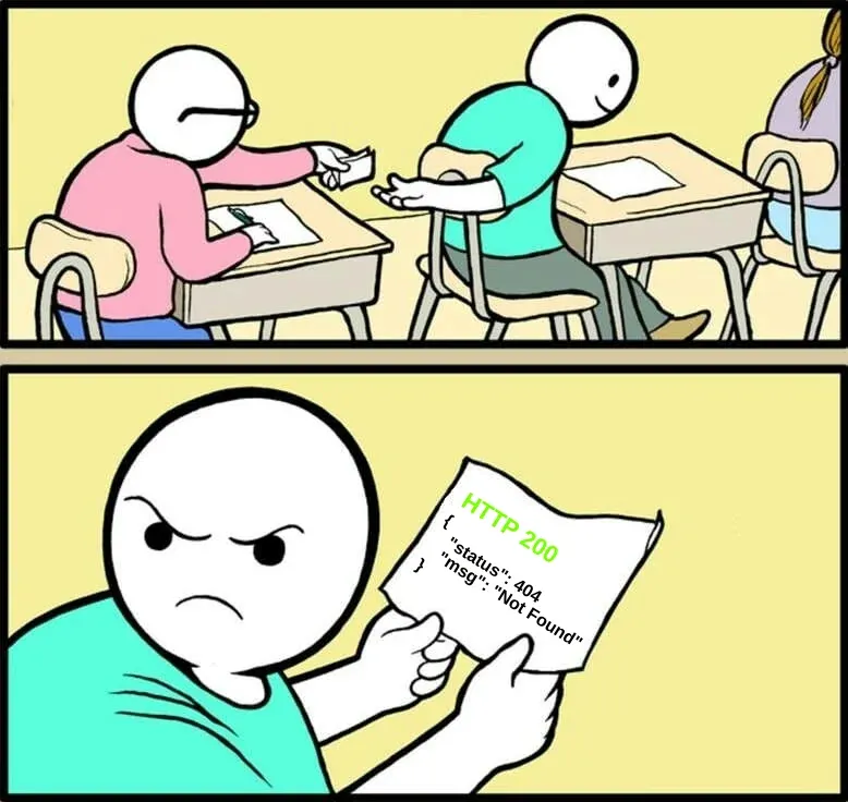 GraphQL 10 лет. Пора в нем разобраться? - 6