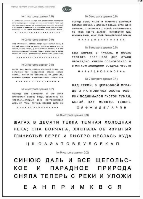 Изображение выглядит как текст, снимок экрана, Шрифт, число  Автоматически созданное описание