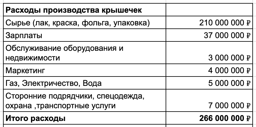 Порезал фольгу и заработал 17 млн в месяц, покупатели довольны и даже облизывают - 18 Порезал фольгу и заработал 17 млн в месяц, покупатели довольны и даже облизывают - 18