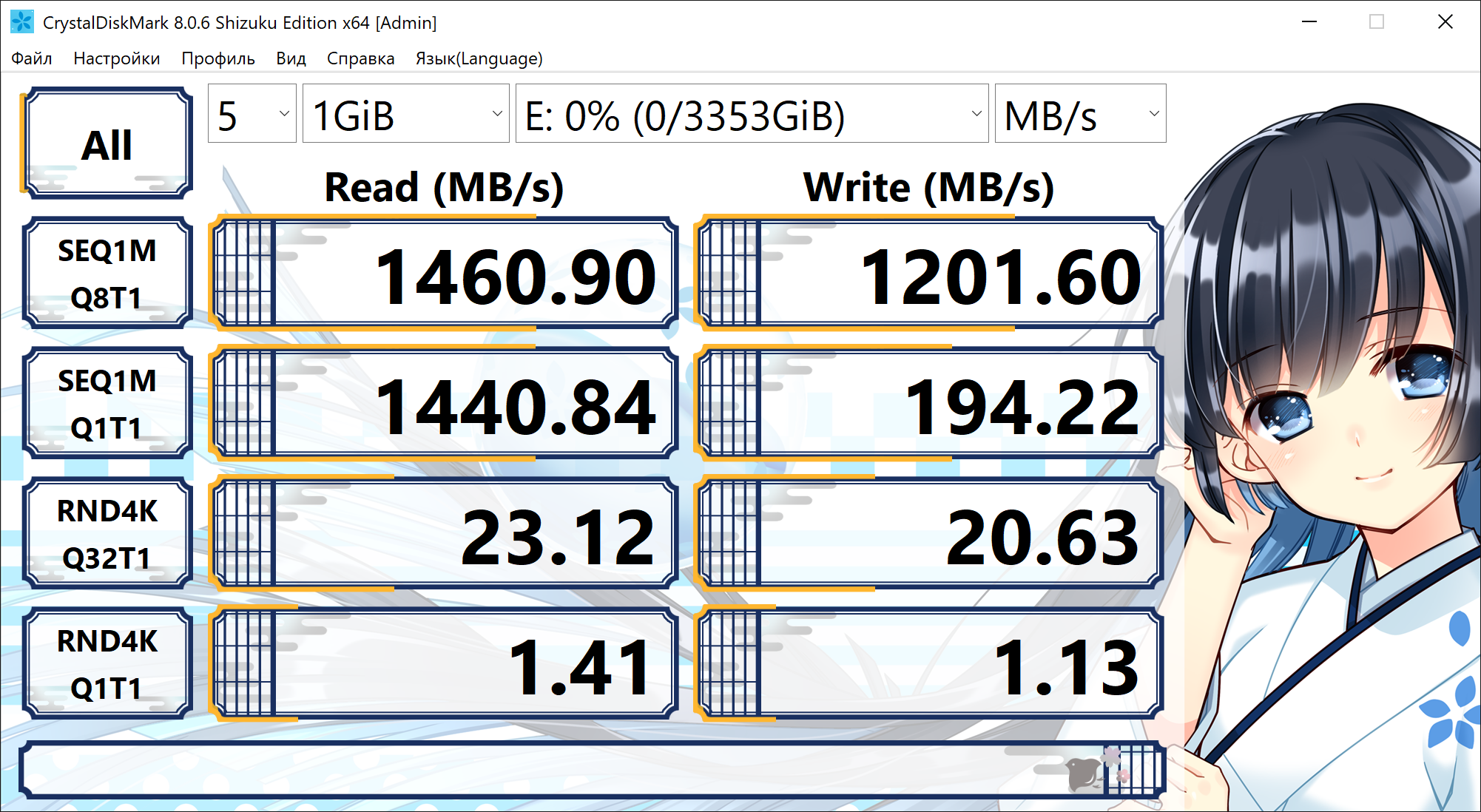 12 дисков SAS 15k NTFS 64k (средний результат 3 тестов) Видим что линейное чтение соответствует производительности примерно 10 дисков