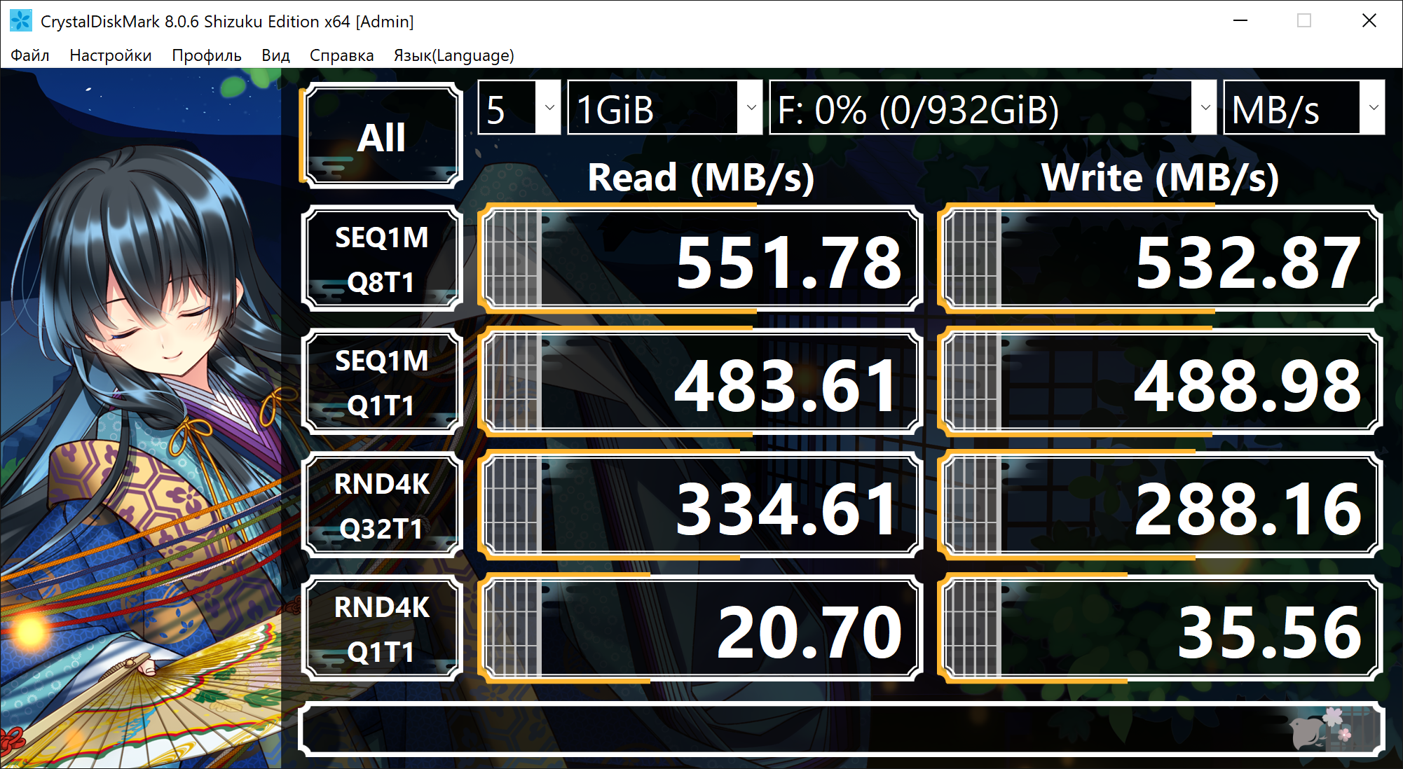 Тест 12 HDD 15k SAS в RAID0 и актуальность использования - 7