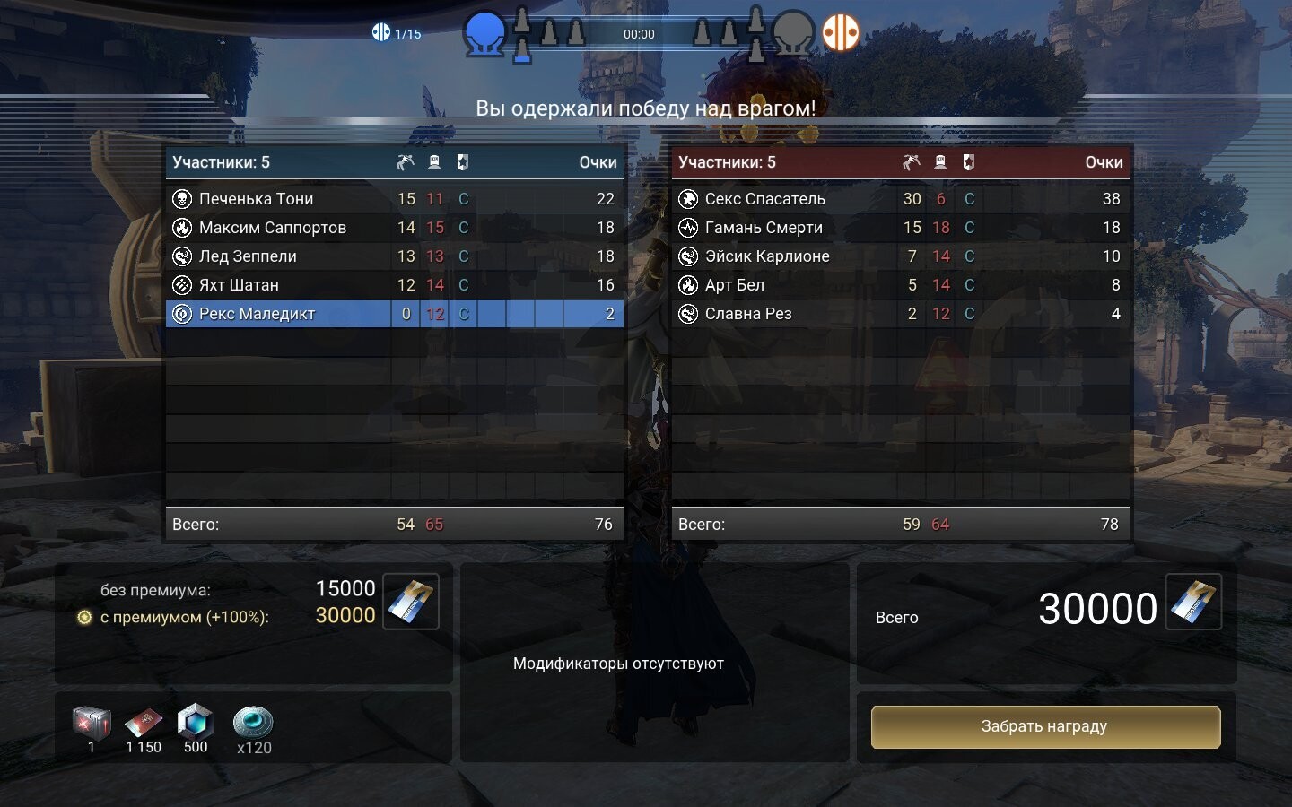 Let the Skyforge, let the sky fall - 141