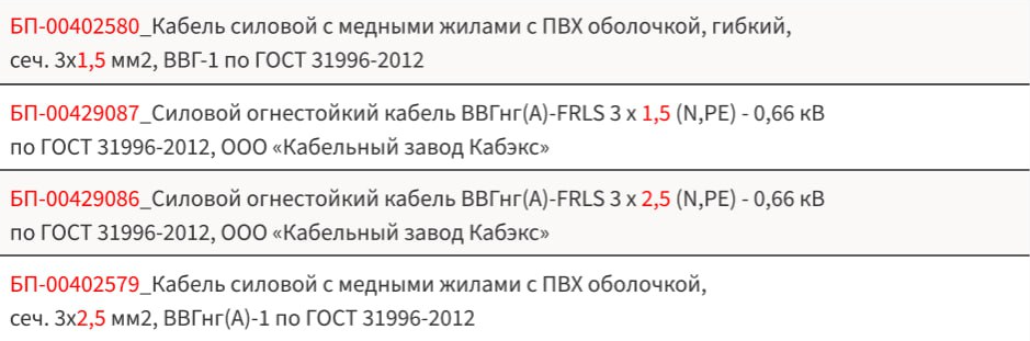 В приведенном (реальном) примере первая и вторая строчка являются полными дублями, заведенными разными менеджерами, но полнотекстовый поиск скорее всего примет за дубли 2 и 3 запись, это будет ошибкой.