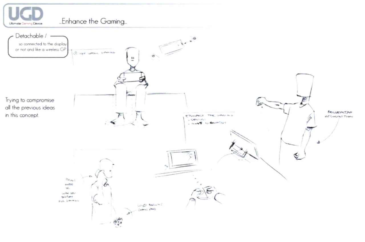 Как амбиции и маркетинг Nokia уничтожили N-Gage - 28 image