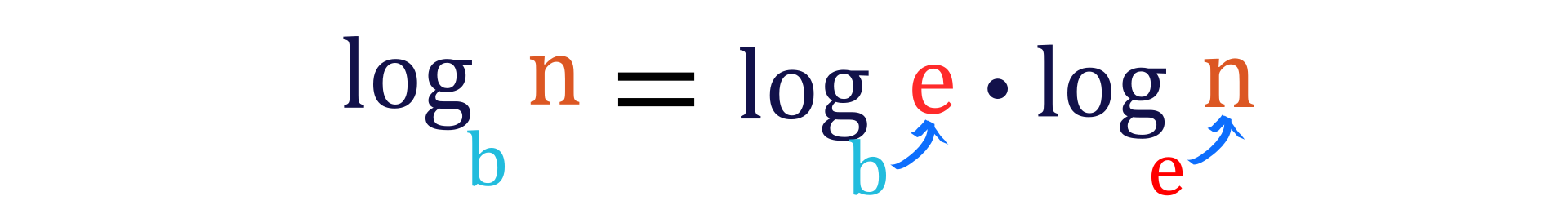 Взламываем Логарифмы by Human Readable Logic - 24