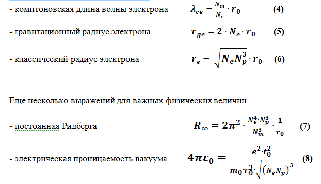 Оптимизация фундаментальных физических постоянных - 5