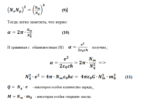 Оптимизация фундаментальных физических постоянных - 6